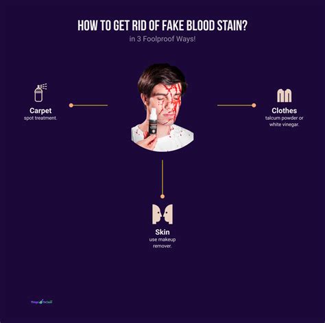 how to get rid of false blood